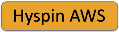 Castrol Hyspin AWS HLP olie